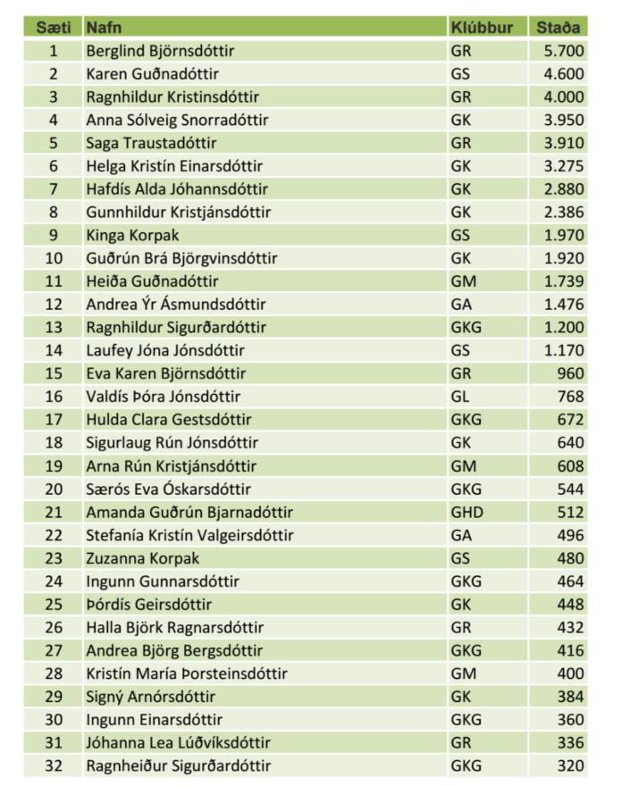 1-a-a-a-a-a-a-a-a-a-a-a-a-a-konur