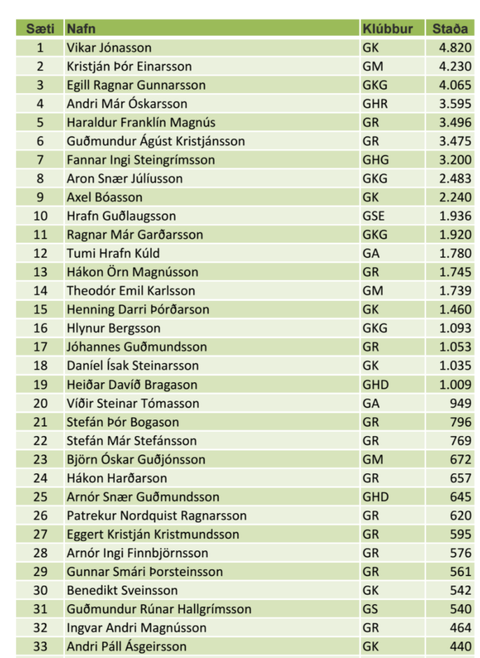 1-a-a-a-a-a-a-a-a-a-karlar